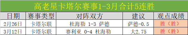 土篮甲中游,球队关键对,两场胜利后,篮球比分网,篮球赛事比分,篮球比赛数据,篮球赛事资讯,篮球赛事平台