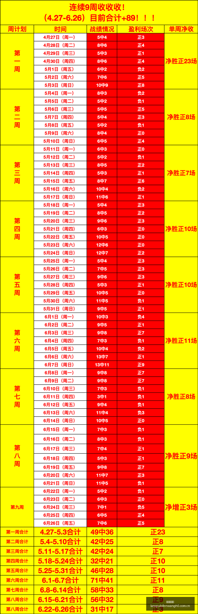 实战攻略,超核美洲主,任尾场必胜,篮球比分网,篮球赛事比分,篮球比赛数据,篮球赛事资讯,篮球赛事平台