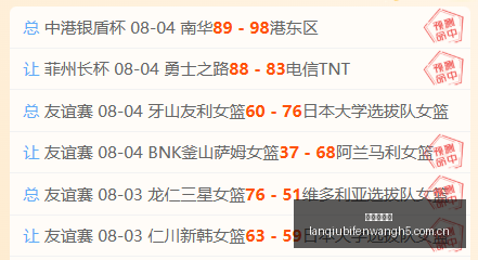 马刺力捧的,全能控卫,巅峰时期场,篮球比分网,篮球赛事比分,篮球比赛数据,篮球赛事资讯,篮球赛事平台
