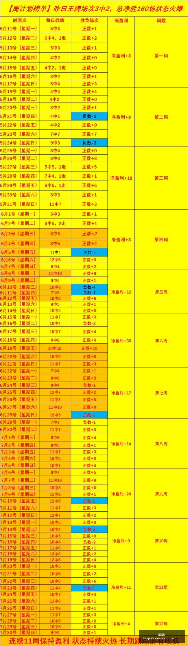 男篮焦点,杨瀚森场均,郭士强布局,篮球比分网,篮球赛事比分,篮球比赛数据,篮球赛事资讯,篮球赛事平台