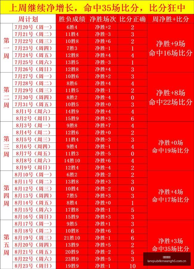 电竞明星转,会引发热议,新战队实力,篮球比分网,篮球赛事比分,篮球比赛数据,篮球赛事资讯,篮球赛事平台