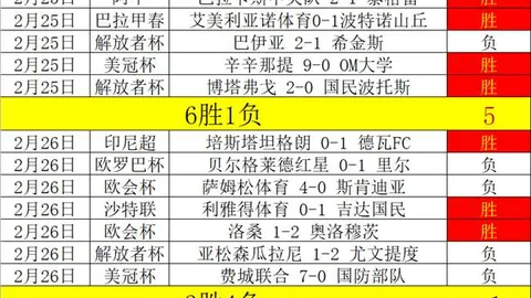 马刺主场绿军对决：三战全胜专家质合推荐分析