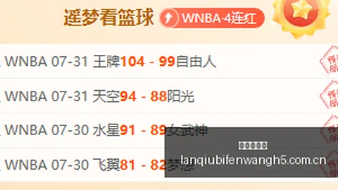 足球迷塔，篮球赛事比分，马利能否夺冠